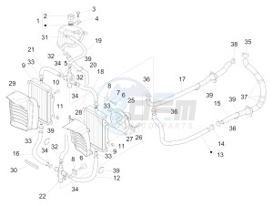 GTS 300 ie ABS (APAC) drawing Cooling system