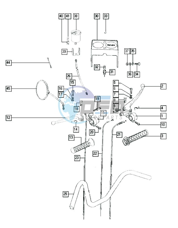 Handlebar-grips-speedometer