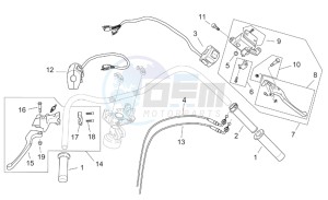 Mojito 125-150 drawing Controls - Custom