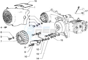 Liberty 125 drawing Cooling hood - Oil cooler