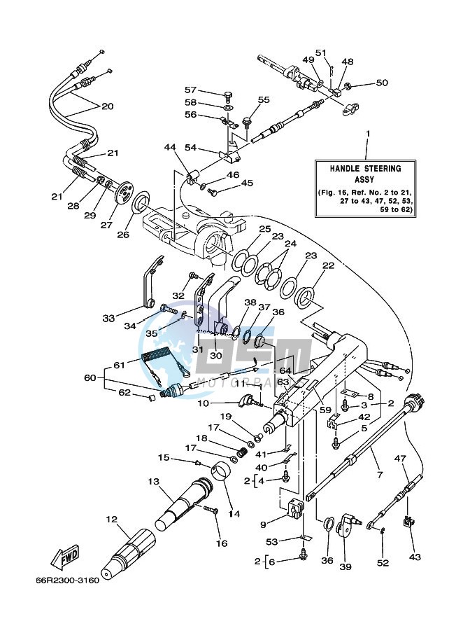 STEERING