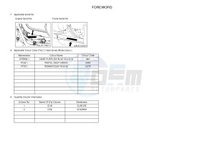 YFM350FWA YFM35FGD GRIZZLY 350 4WD (1NS8 1NS9) drawing .4-Content