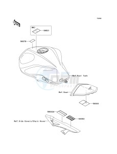 ZR 750 L [Z750 EU] (L7F-L8F) L8F drawing LABELS