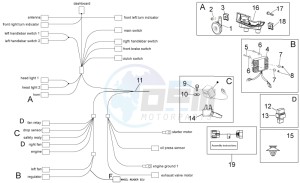 Tuono V4 1100 RR (EMEA, APAC) (AU, EU, HK, IS, JP, NZ, RC, S, T, VN) drawing Electrical system I