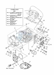 FT25FETL drawing CYLINDER--CRANKCASE-1