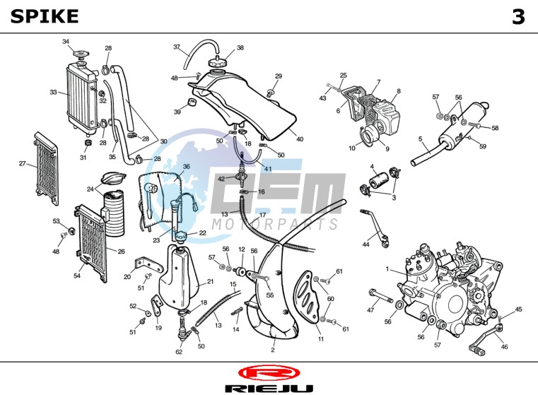 HOSE CONNEXIONS TANKS