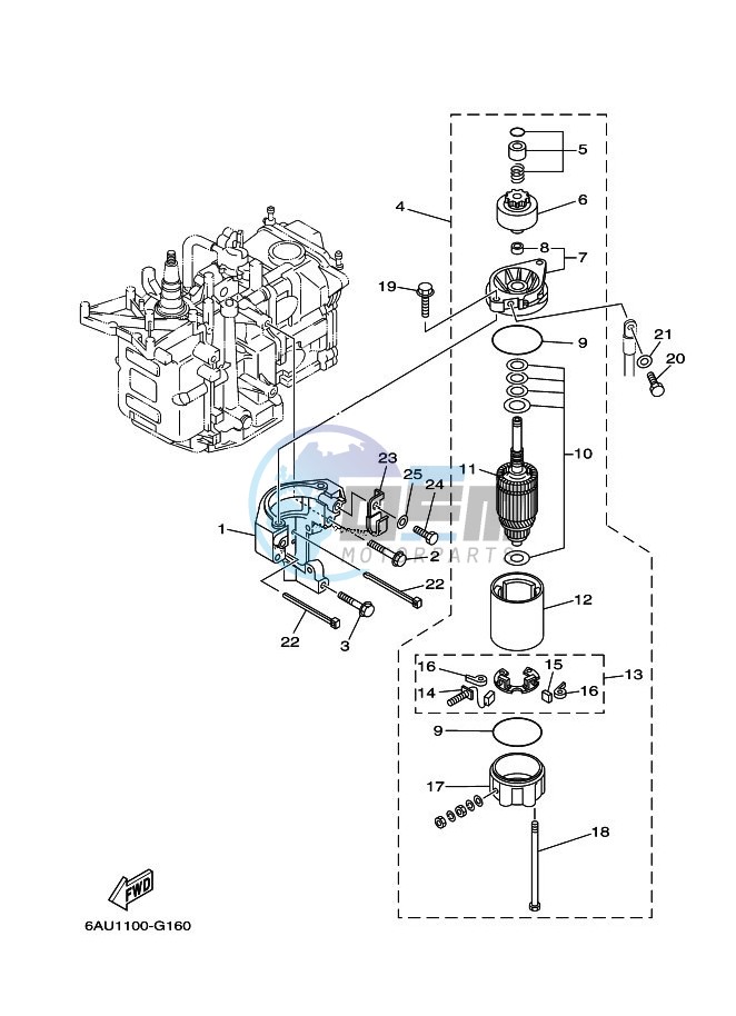 STARTING-MOTOR