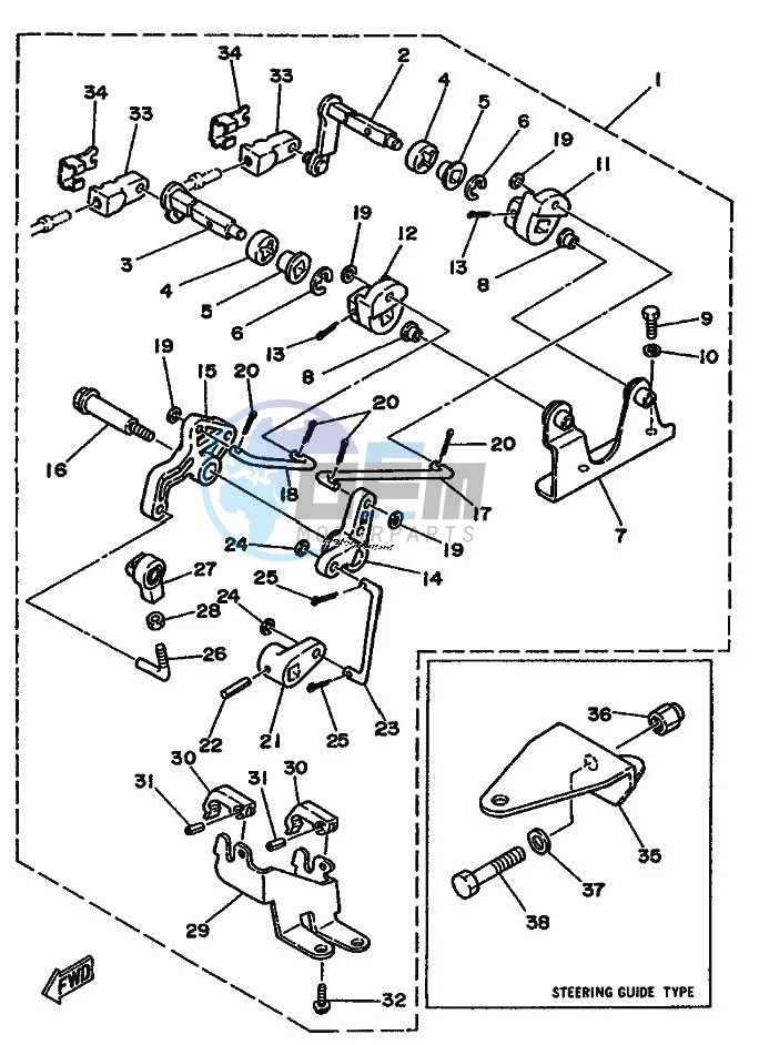 REMOTE-CONTROL-ATTACHMENT