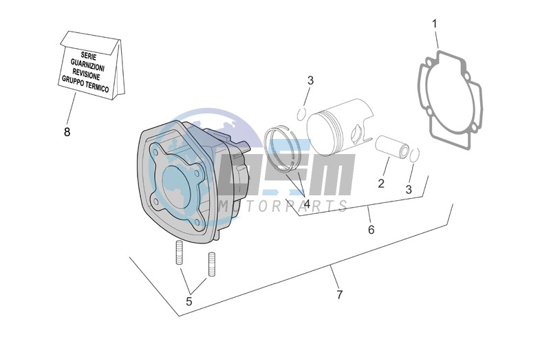 Cylinder with piston