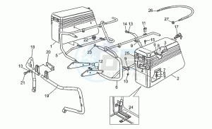 850 T5 Polizia Polizia drawing Suitcase kit