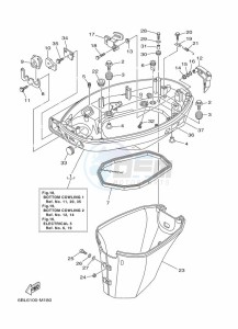 FT25FETL drawing BOTTOM-COWLING-1