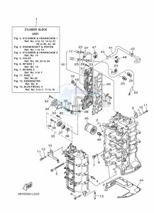 FL115AET1X drawing CYLINDER--CRANKCASE-1