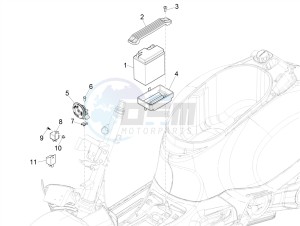 GTV 300HPE SEI GIORNI IE E4 ABS (EMEA) drawing Remote control switches - Battery - Horn