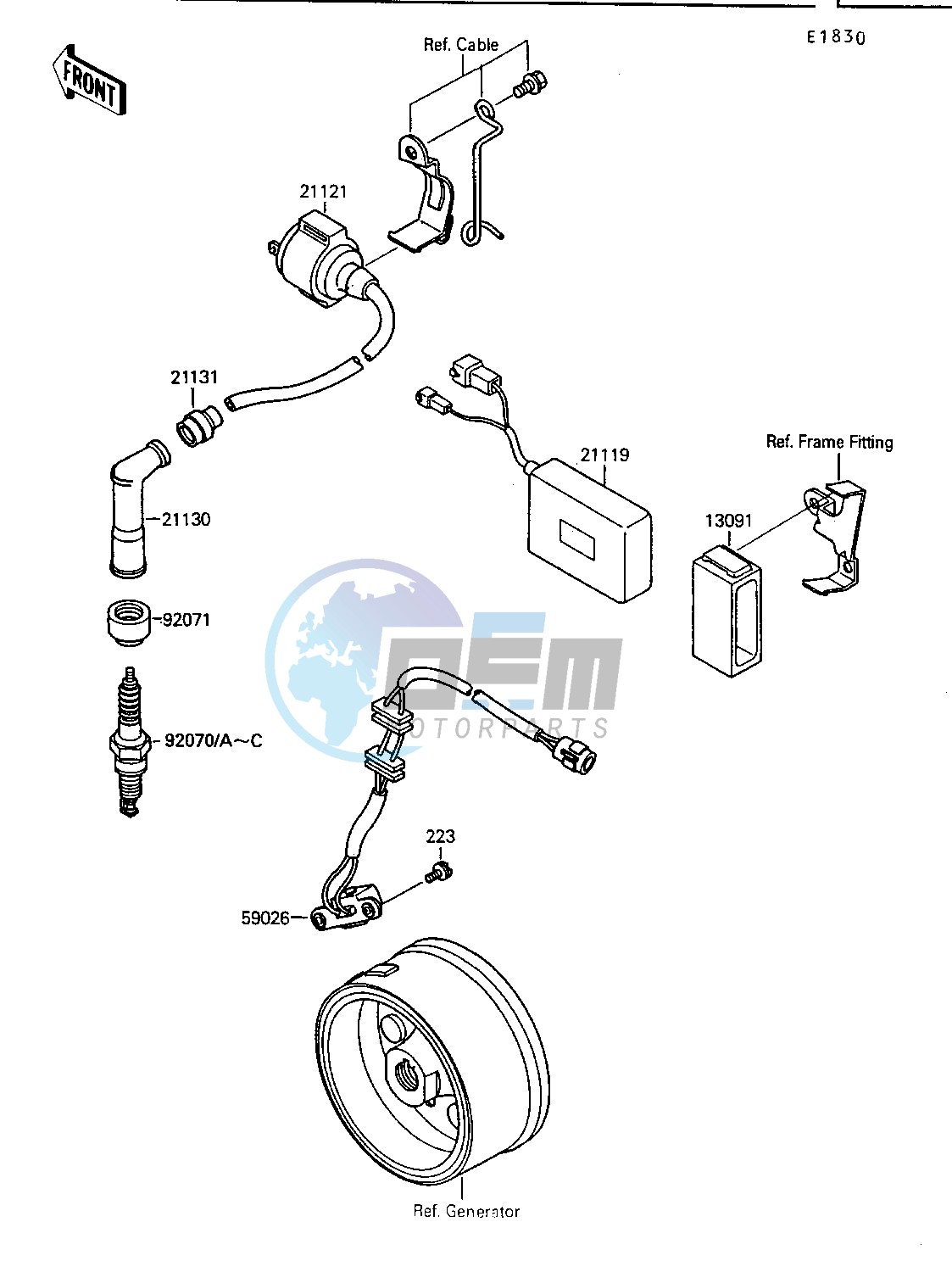 IGNITION SYSTEM