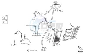 RCR 50 (CH, SC) drawing Cooling system