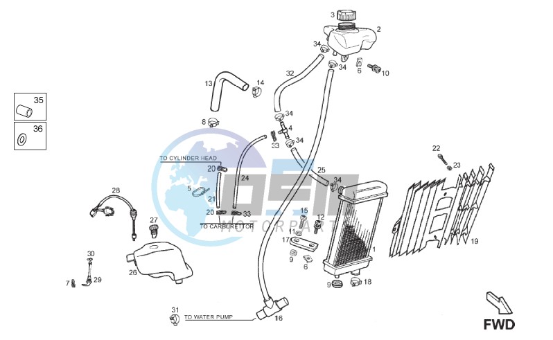 Cooling system