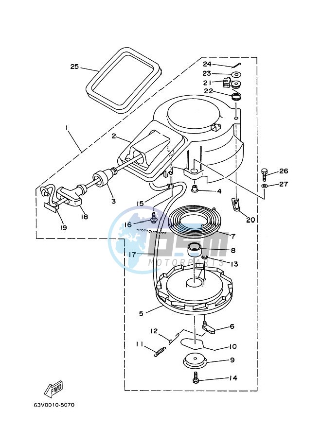 STARTER-MOTOR