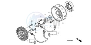 PES1509 Europe Direct - (ED) drawing GENERATOR