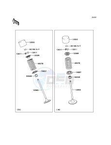 ER-6f ABS EX650DBF GB XX (EU ME A(FRICA) drawing Valve(s)