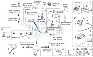 V7 Special 750 drawing Electrical system II