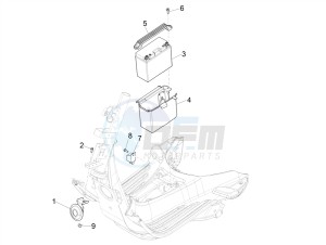 PRIMAVERA 50 4T-3VS E4 (EMEA) drawing Remote control switches - Battery - Horn