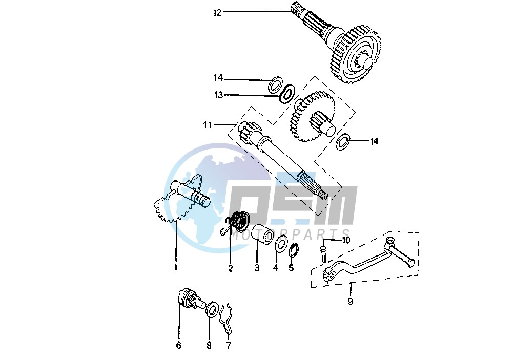 GEAR GROUP