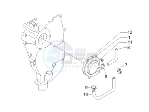 X9 500 Evolution 2006-2007 (USA) drawing Cooler pump