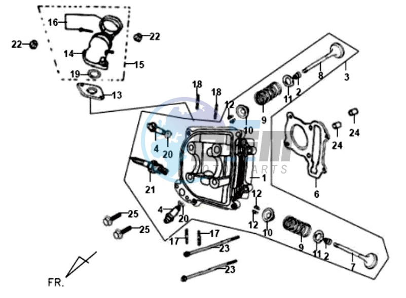 CYLINDER / CYLINDER HEAD