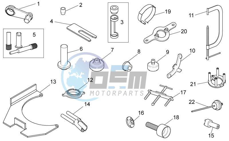 Specific tools I