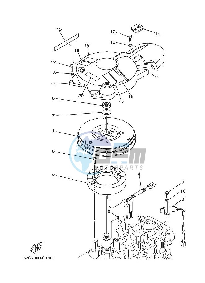 GENERATOR