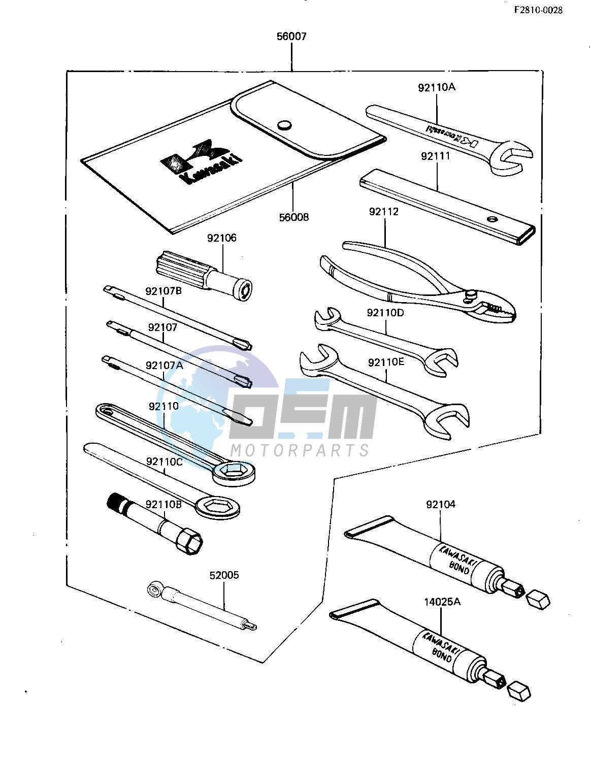 OWNER TOOLS