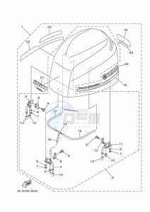 FL250HETU drawing FAIRING-UPPER