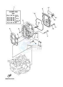 F15AMHL drawing CYLINDER--CRANKCASE-2