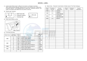 YXR700F YXR7FD RHINO 700 (1RBE 1RBF 1RBG 1RBH) drawing .5-Content