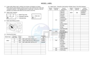 MT-125 ABS MT125-A (BR37) drawing Infopage-5