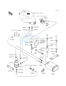 ZX 750 M [NINJA ZX-7R] (M1-M2) [NINJA ZX-7R] drawing FUEL EVAPORATIVE SYSTEM