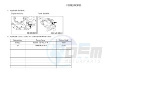 XVS1300A MIDNIGHT STAR (1CS9) drawing .3-Foreword