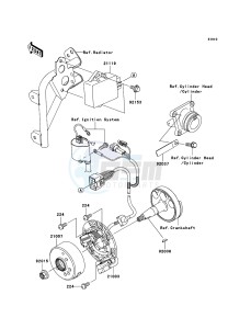 KX85 / KX85 II KX85A7F EU drawing Generator