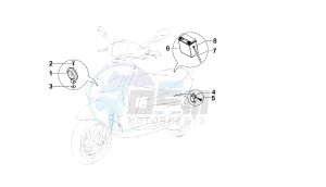 BOULEVARD - 100 CC 4T drawing BATTERY