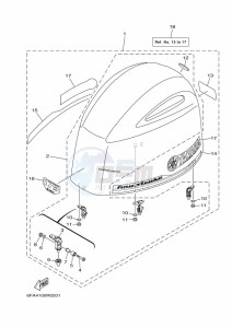 F175XA-2020 drawing FAIRING-UPPER