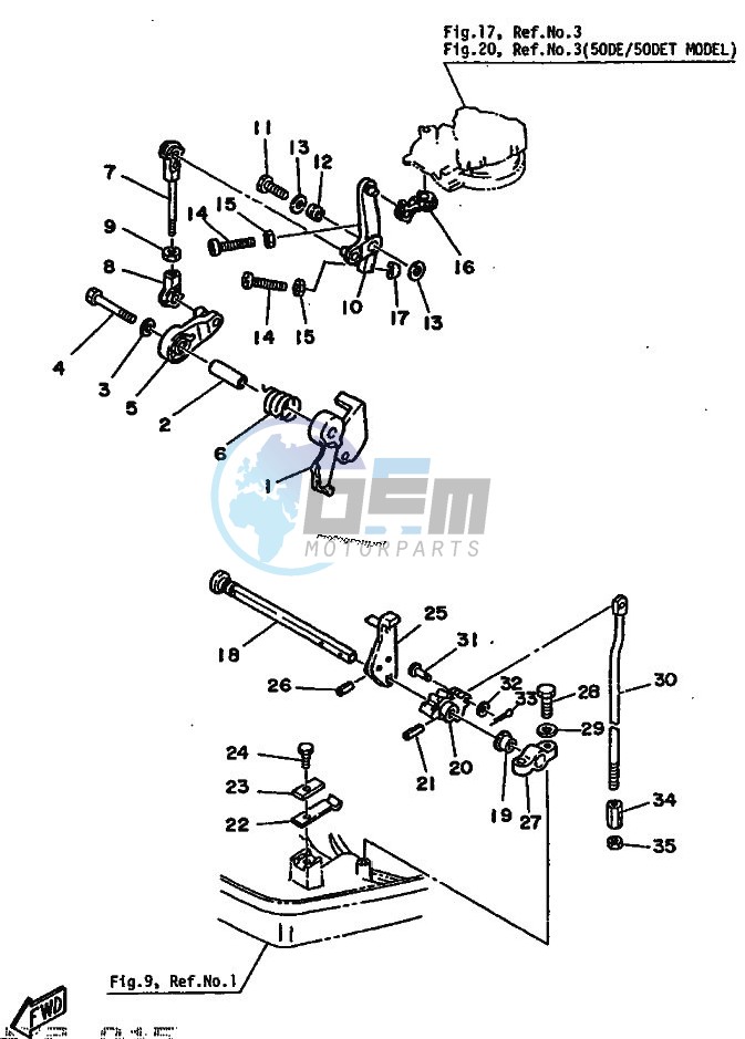 THROTTLE-CONTROL