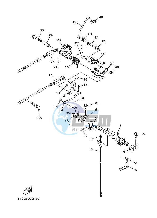 THROTTLE-CONTROL