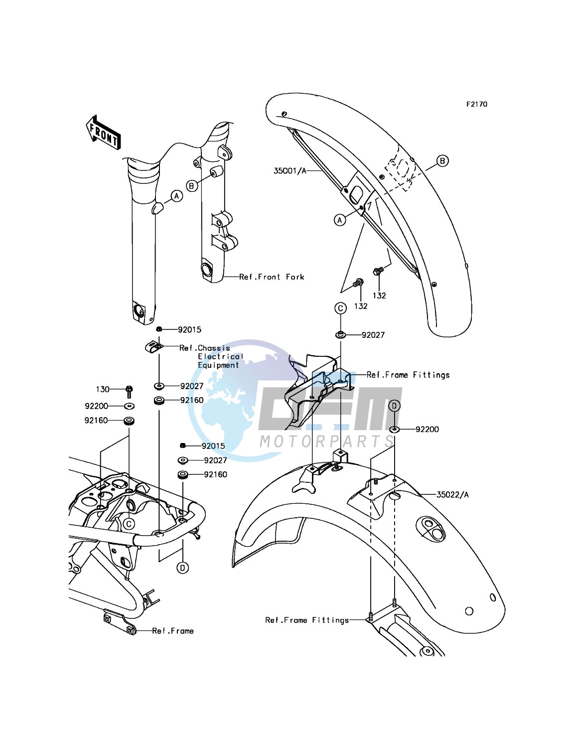 Fenders