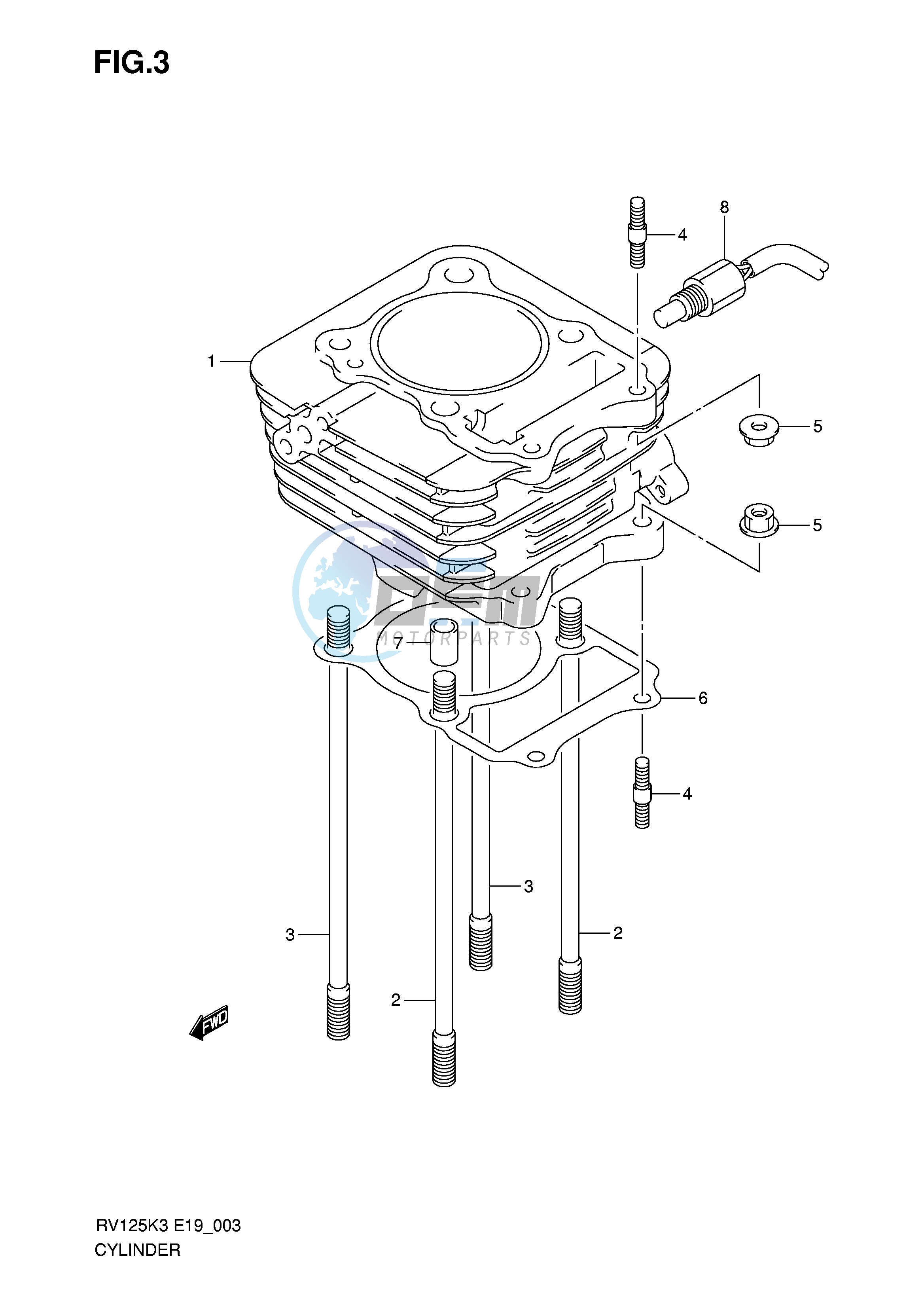 CYLINDER