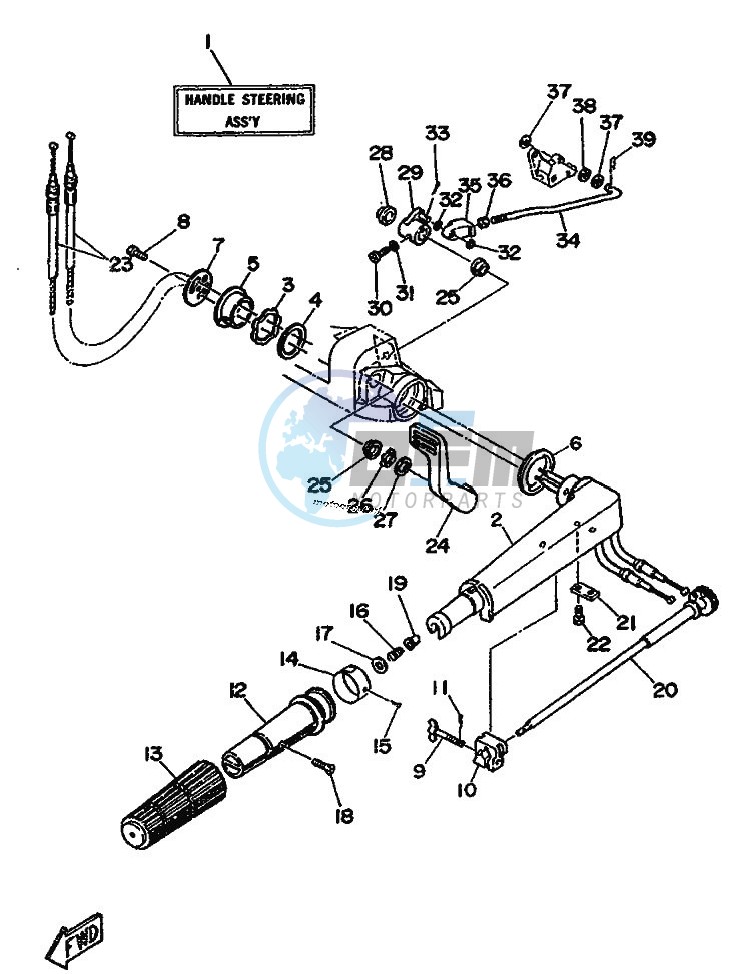 STEERING