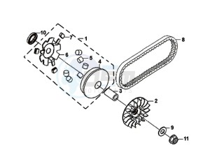 FIDDLE III 125I (XA12W2-EU) (L7-M0) (E4) drawing DRIVEN PULLEY / DRIVING - V-BELT