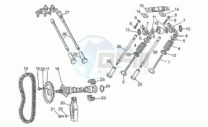 750 X Polizia - PA 2A Serie Polizia/PA 1A Serie drawing Timing system