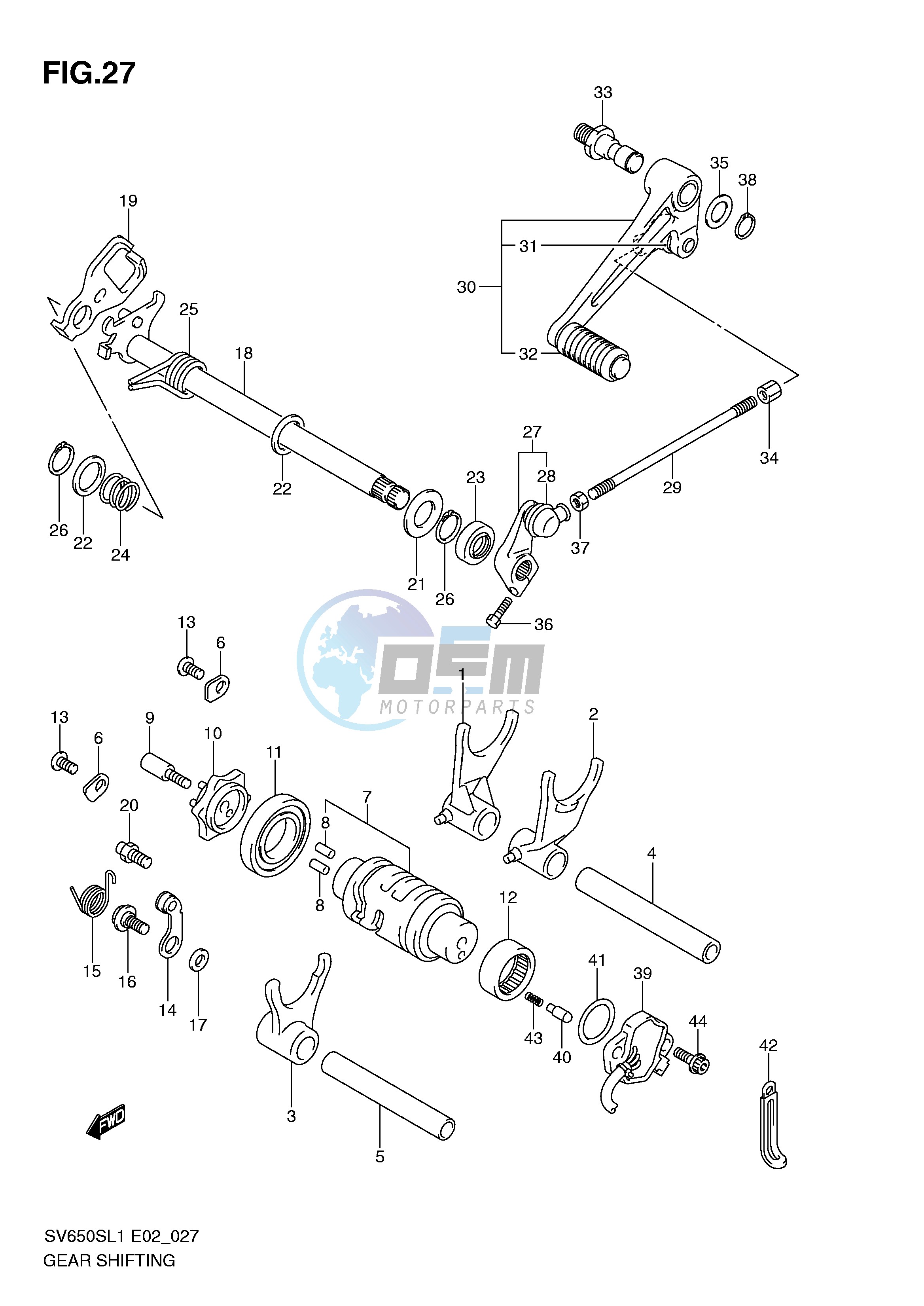 GEAR SHIFTING