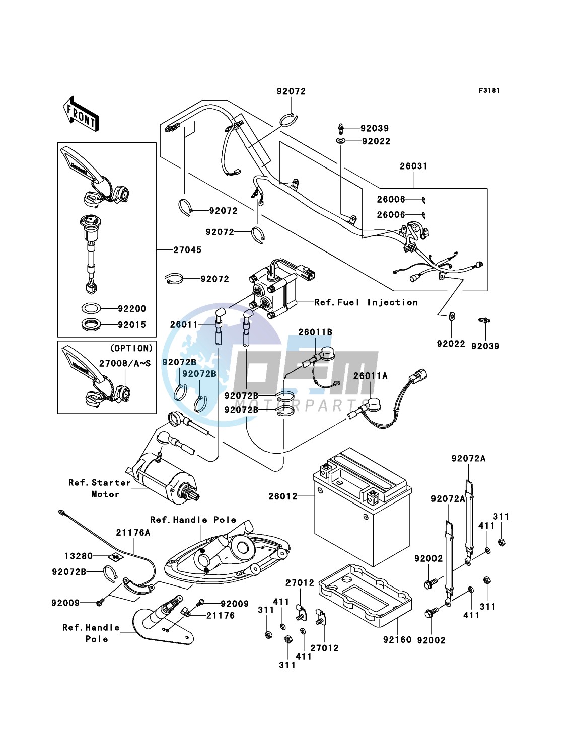 Electrical Equipment