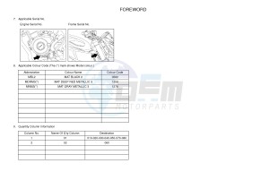 MT125 MT-125 (5D7C 5D7C 5D7C 5D7C) drawing .4-Content